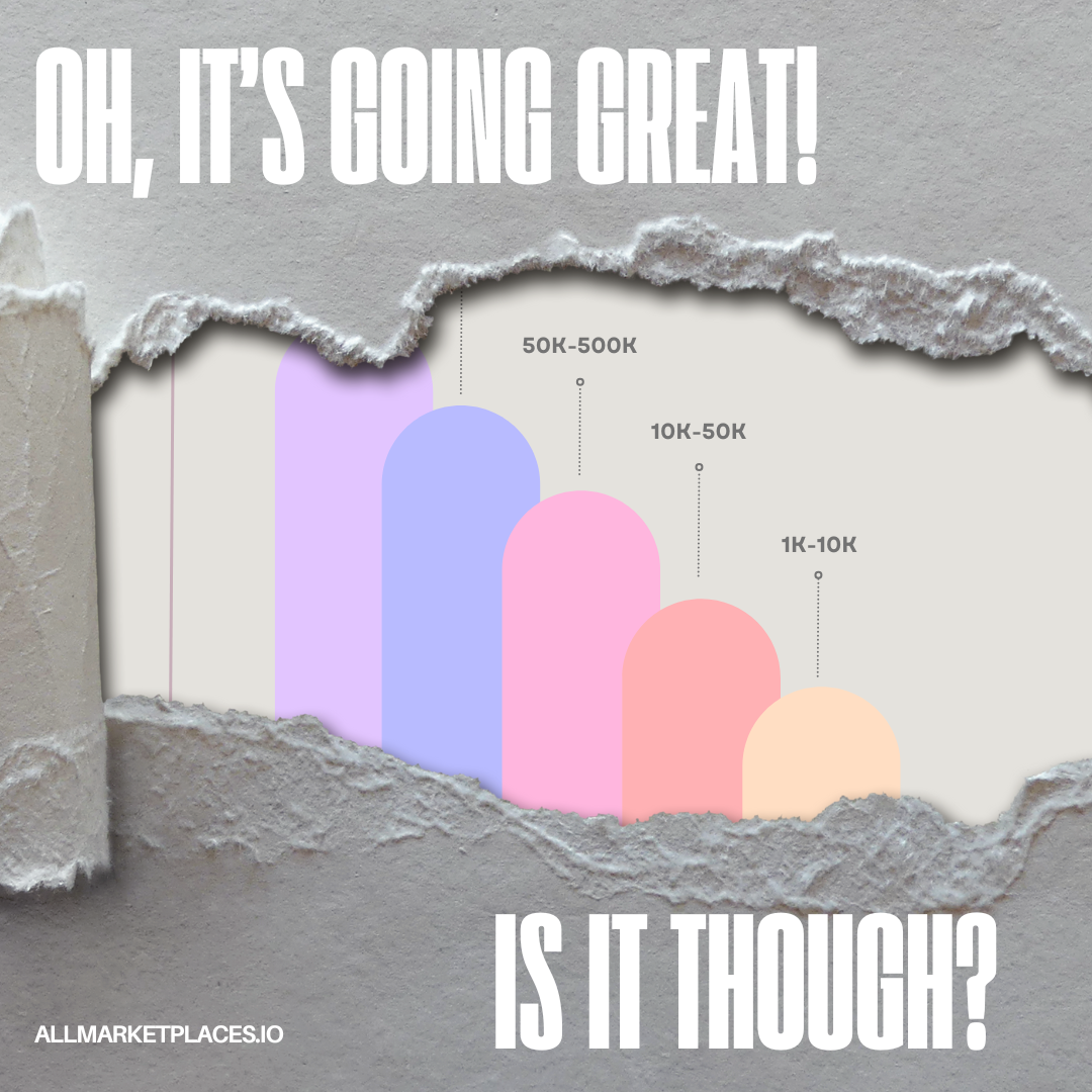 Marketplace metrics: key performance indicators to live by thumbnail